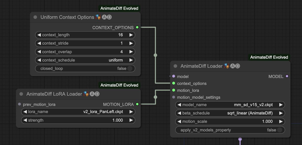 [ComfyUI] AnimateDiff 影像流程