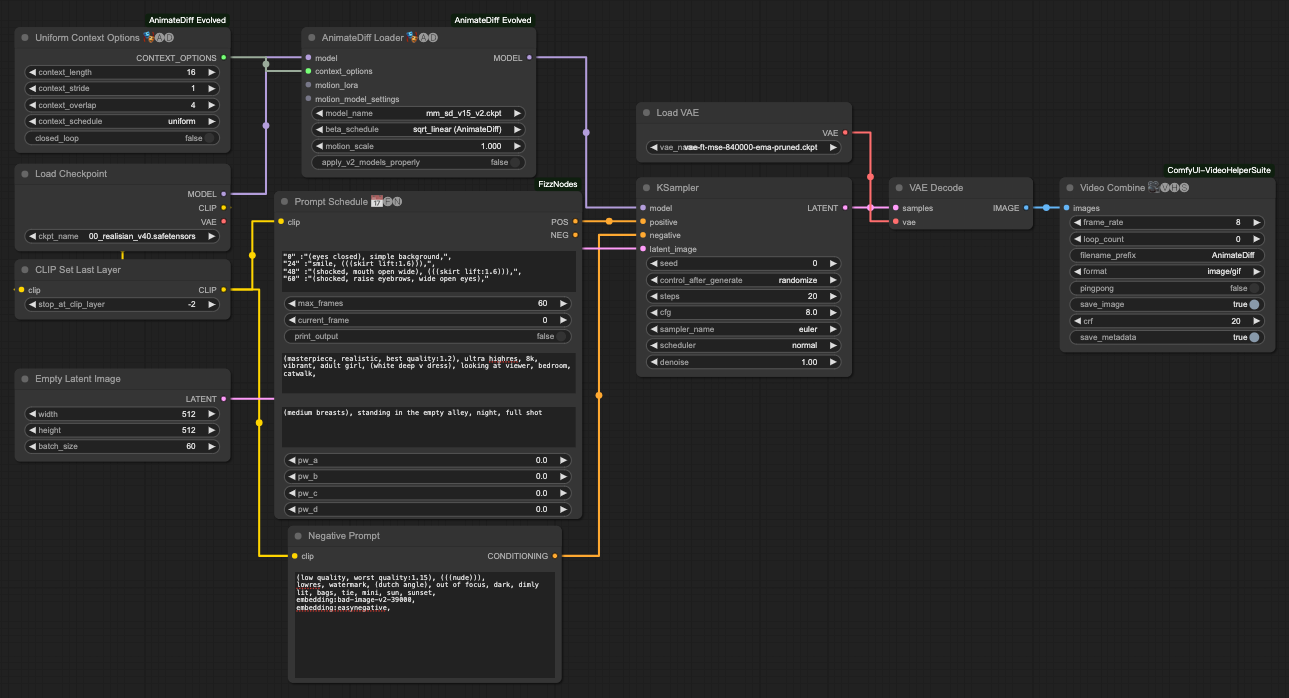 [ComfyUI] AnimateDiff + ControlNet Keyframe + Prompt Travel