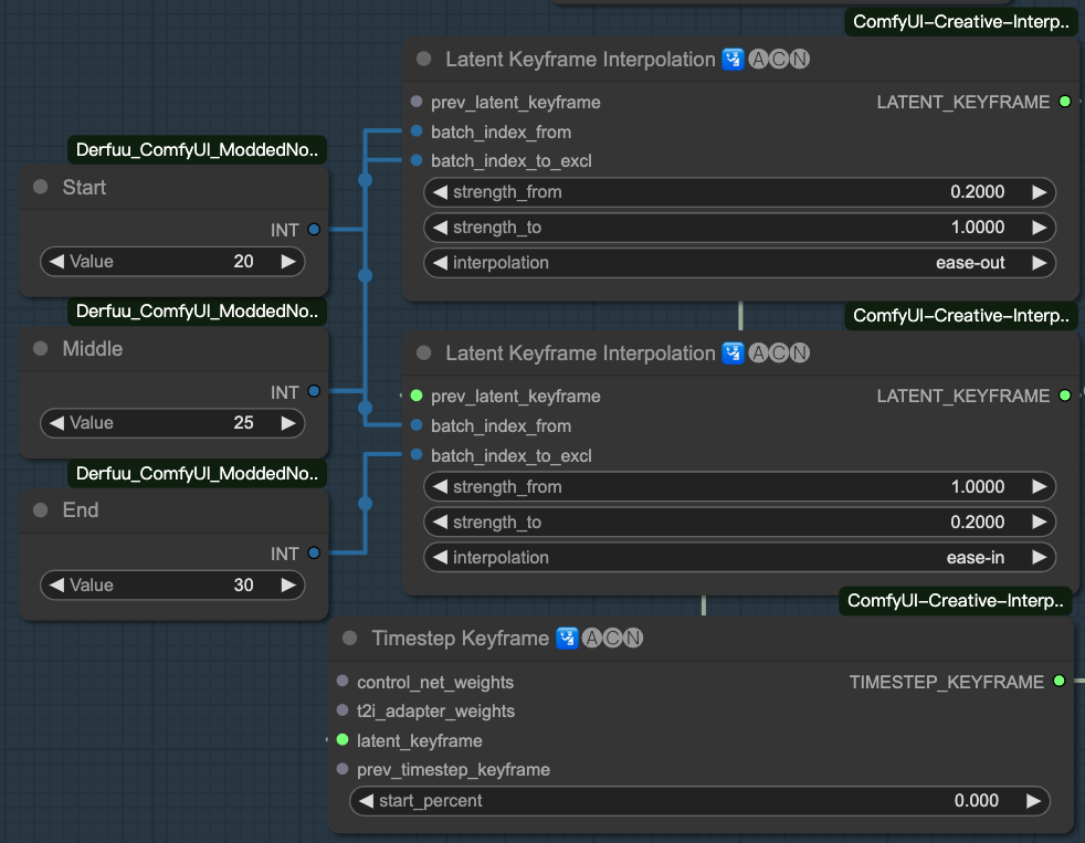 [ComfyUI] AnimateDiff + ControlNet Keyframe + Prompt Travel