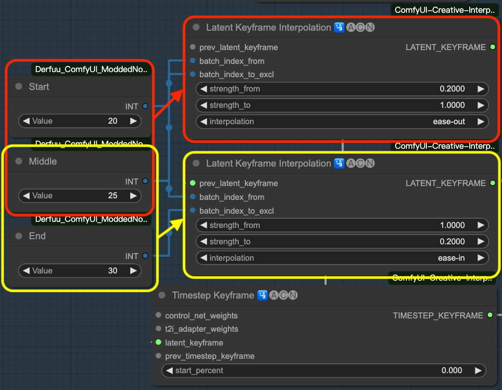 [ComfyUI] AnimateDiff + ControlNet Keyframe + Prompt Travel