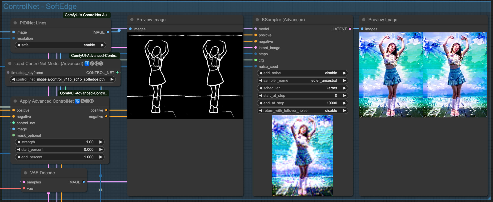 [ComfyUI] AnimateDiff Image Workflow