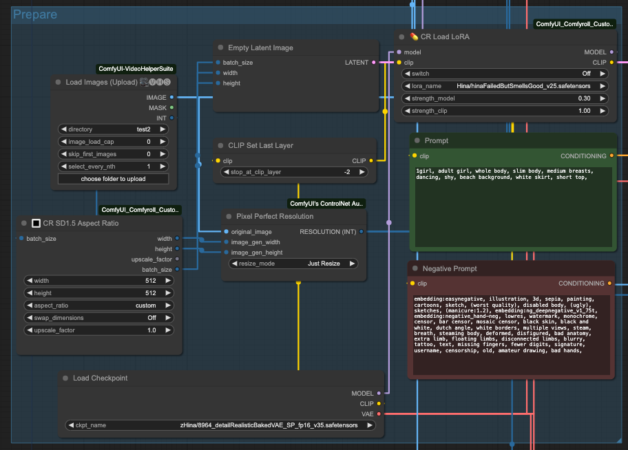 [ComfyUI] AnimateDiff Image Workflow