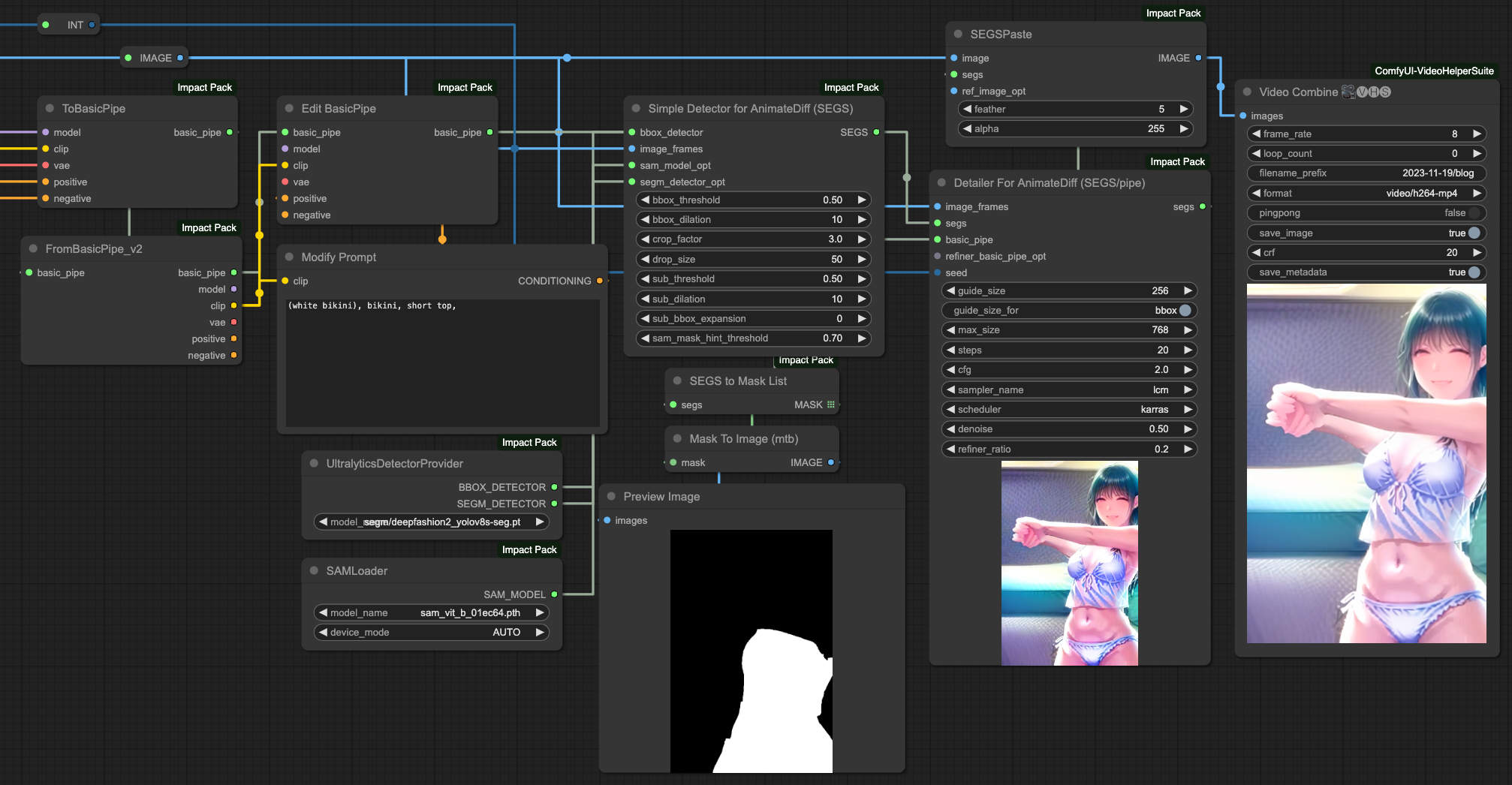 [ComfyUI] ControlNet, IPAdapter, AnimateDiff Objectives and Background Processing