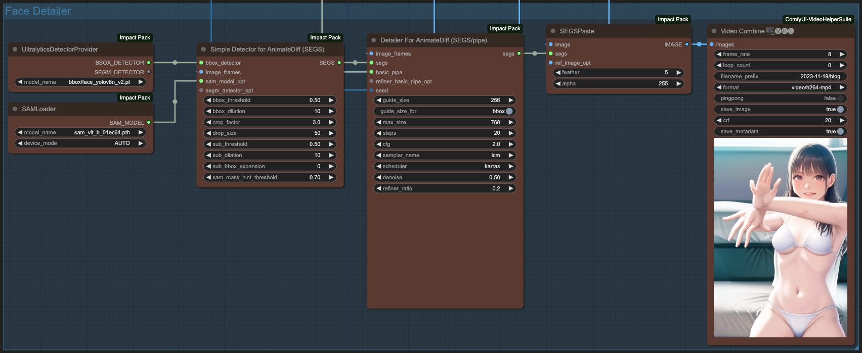 [ComfyUI] ControlNet, IPAdapter, AnimateDiff Objectives and Background Processing