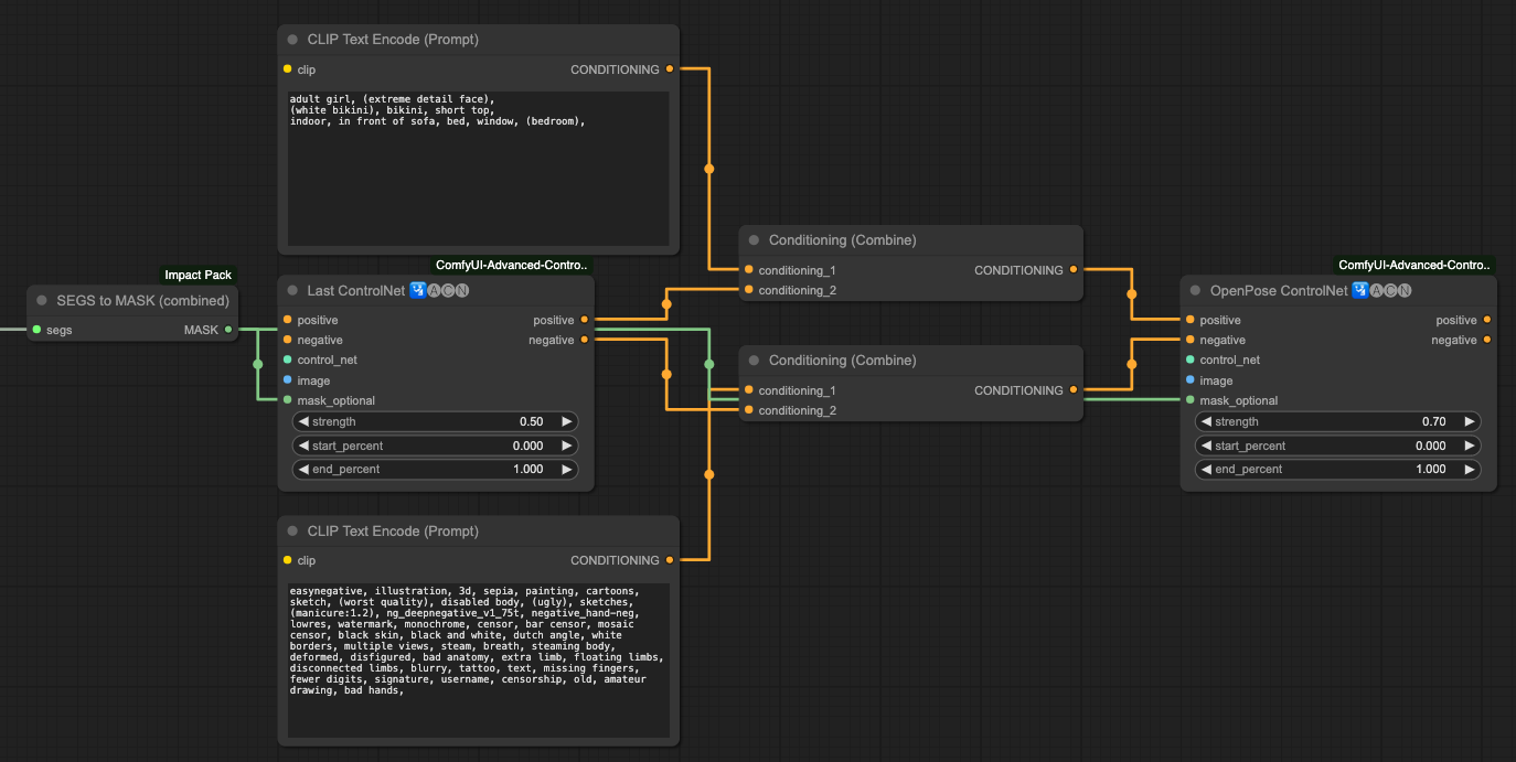 [ComfyUI] ControlNet, IPAdapter, AnimateDiff Objectives and Background Processing