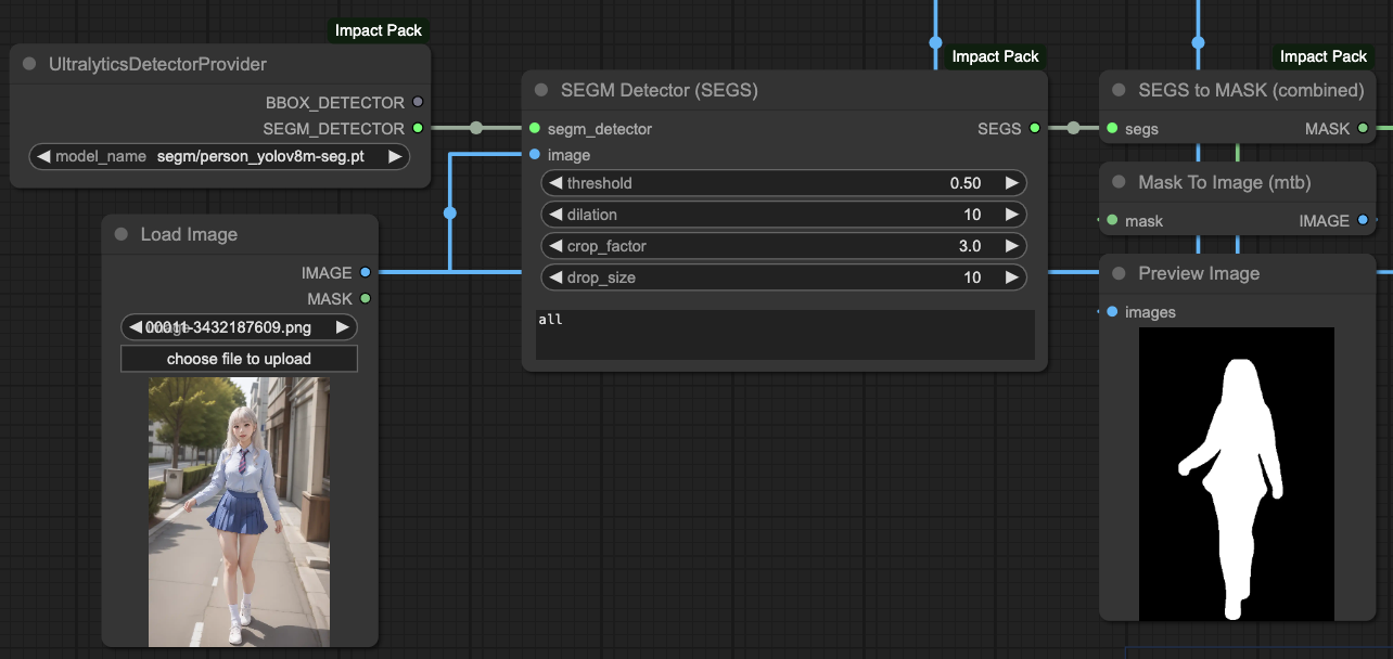 [ComfyUI] ControlNet, IPAdapter, AnimateDiff Objectives and Background Processing