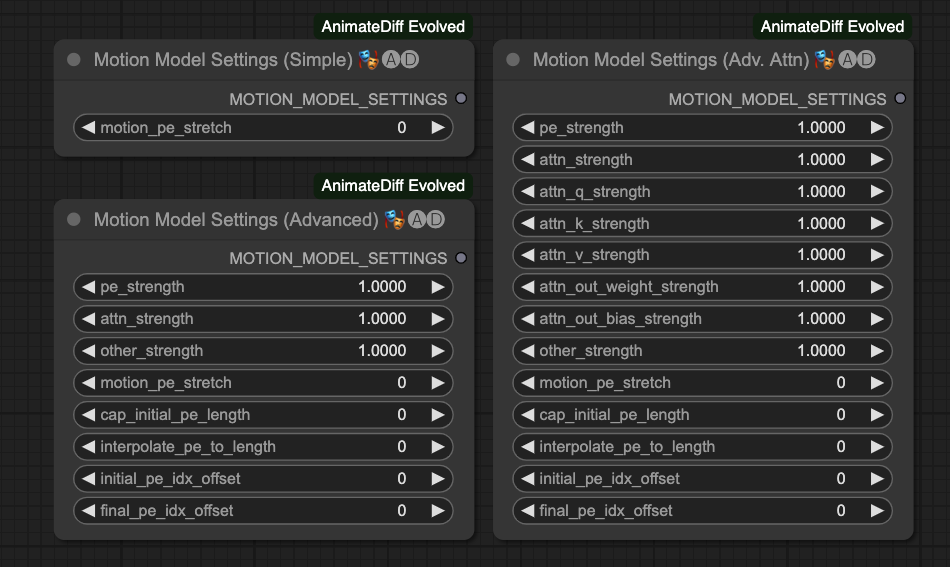 [ComfyUI] AnimateDiff Image Workflow