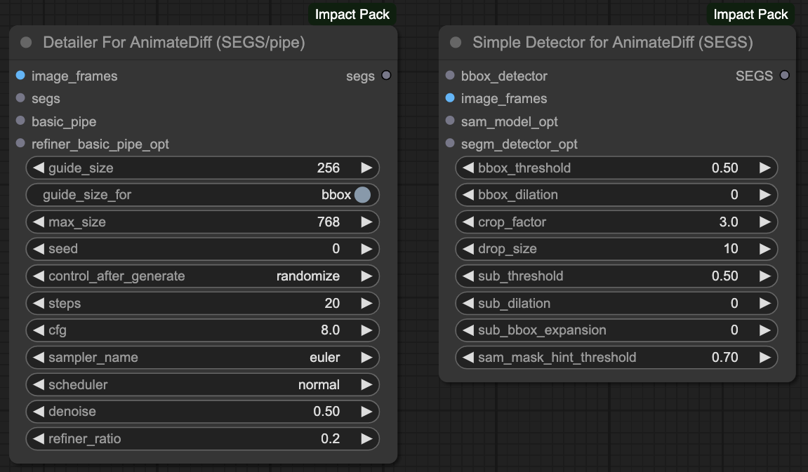 [ComfyUI] ControlNet, IPAdapter, AnimateDiff Objectives and Background Processing